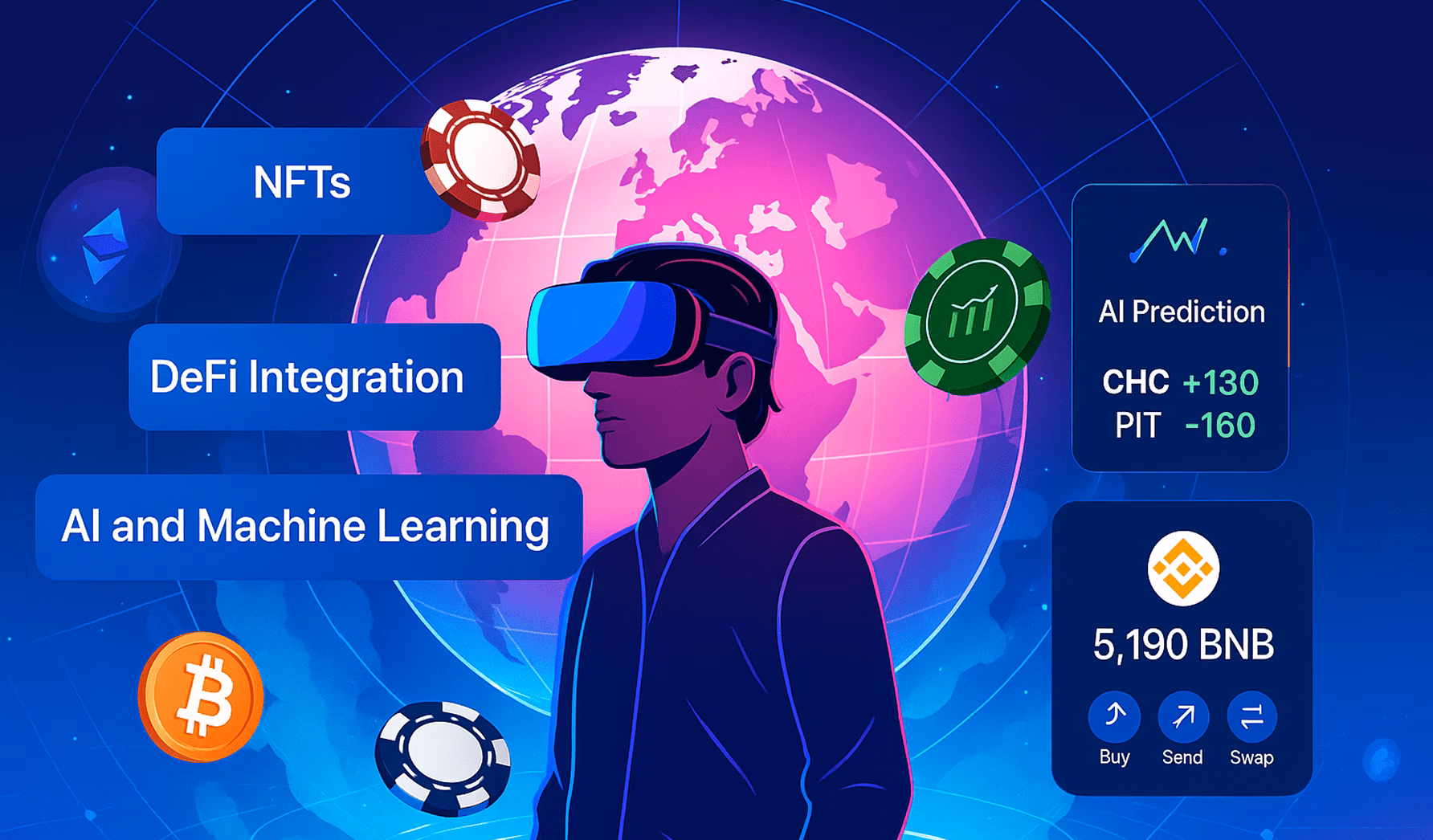 Future of Crypto Gambling: Top Trends for 2025 and Beyond