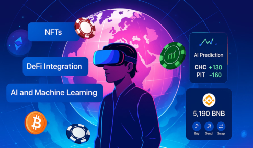 Future of Crypto Gambling: Top Trends for 2025 and Beyond