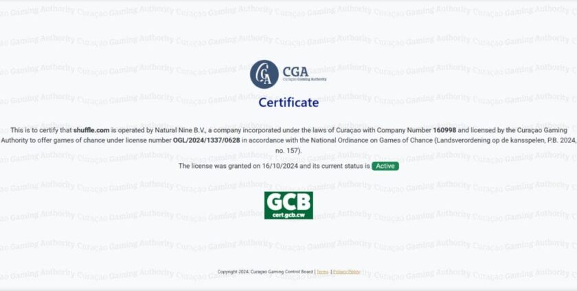 Shuffle License 2025